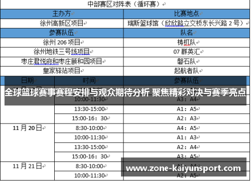 全球篮球赛事赛程安排与观众期待分析 聚焦精彩对决与赛季亮点