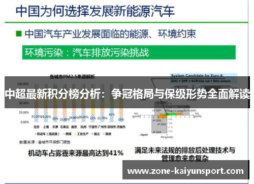 中超最新积分榜分析：争冠格局与保级形势全面解读