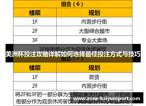 美洲杯投注攻略详解如何选择最佳投注方式与技巧