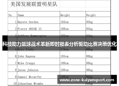 科技助力篮球战术革新即时报表分析驱动比赛决策优化