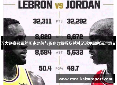 五大联赛冠军的历史地位与影响力解析及其对足球发展的深远意义