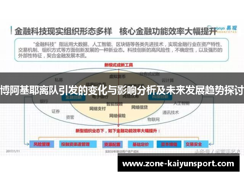 博阿基耶离队引发的变化与影响分析及未来发展趋势探讨