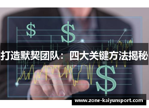 打造默契团队:四大关键方法揭秘