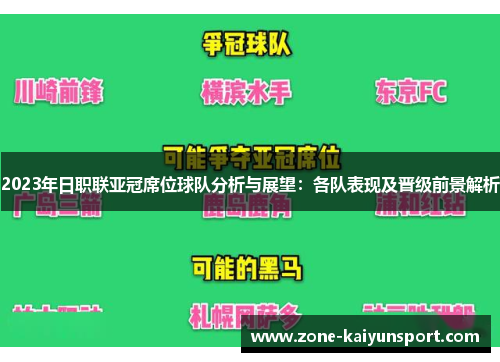 2023年日职联亚冠席位球队分析与展望:各队表现及晋级前景解析