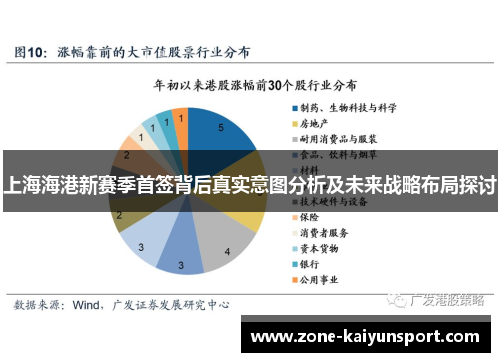 上海海港新赛季首签背后真实意图分析及未来战略布局探讨