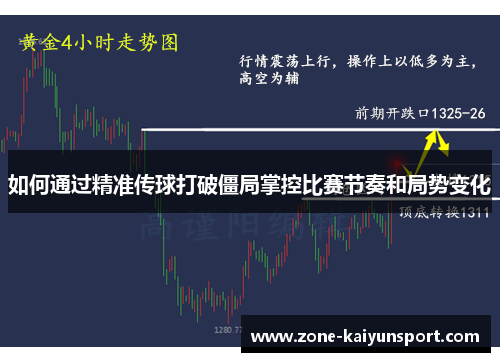 如何通过精准传球打破僵局掌控比赛节奏和局势变化