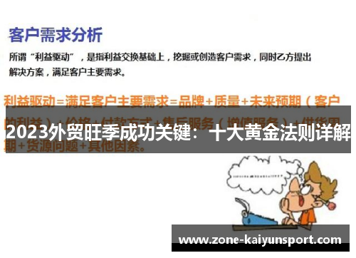 2023外贸旺季成功关键:十大黄金法则详解