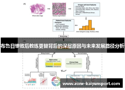 布鲁日惨败后教练更替背后的深层原因与未来发展路径分析