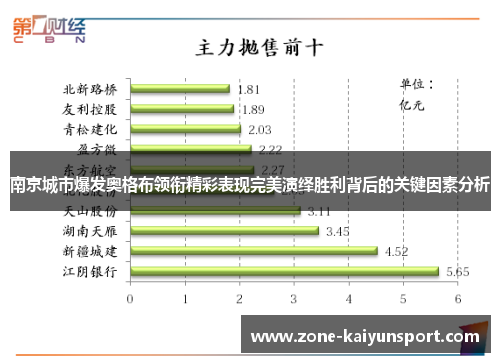南京城市爆发奥格布领衔精彩表现完美演绎胜利背后的关键因素分析
